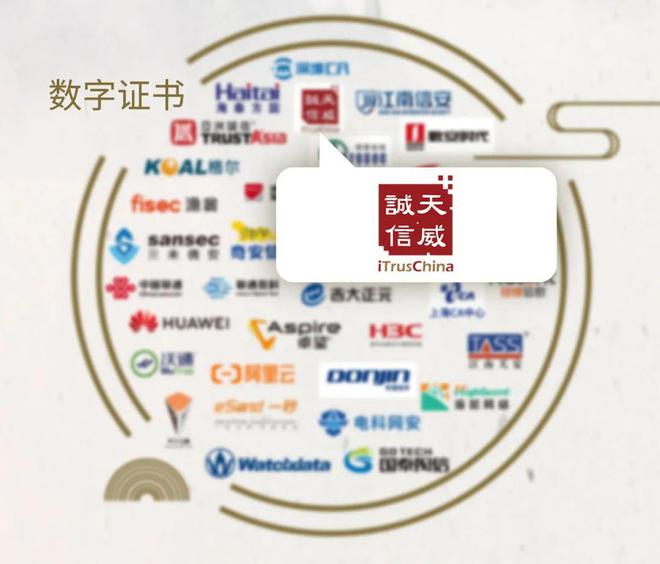 安全牛第十版《網絡安全行業(yè)全景圖》發(fā)布!天威誠信再度實力入選