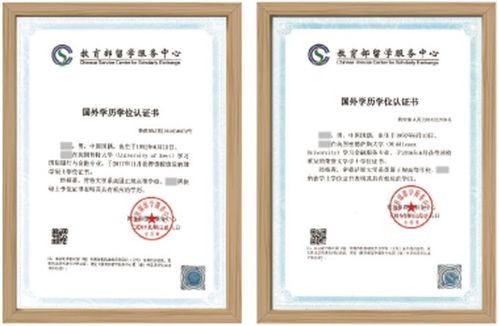 2021年電子科技大學3 2多國留學本碩連讀招生簡章