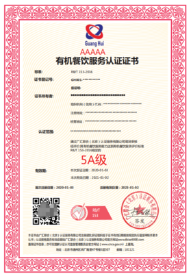 餐飲類認(rèn)證證書有哪些 申報(bào)對(duì)企業(yè)帶來的效益