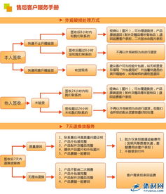 排球網(wǎng) 優(yōu)質(zhì)沙灘排球網(wǎng) 體育繩網(wǎng)