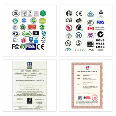 商品售后服務(wù)認(rèn)證流程