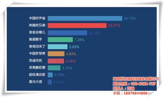 悅銘科技 多圖 ,安全認(rèn)證的價值,安全認(rèn)證