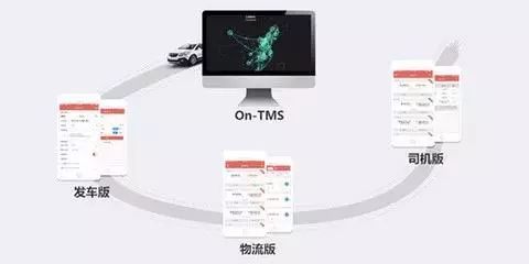 中國二手車產(chǎn)業(yè)布局圖 18年最新解析第1版