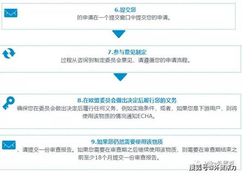 歐盟認(rèn)證新規(guī) 口罩等防護(hù)產(chǎn)品除了ce認(rèn)證,還須滿足這個(gè)認(rèn)證